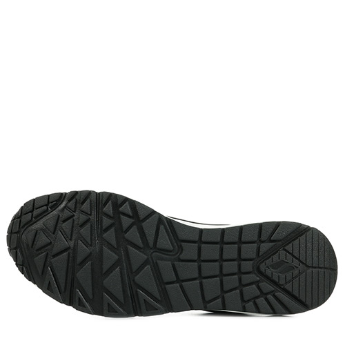 Skechers Uno Timeline